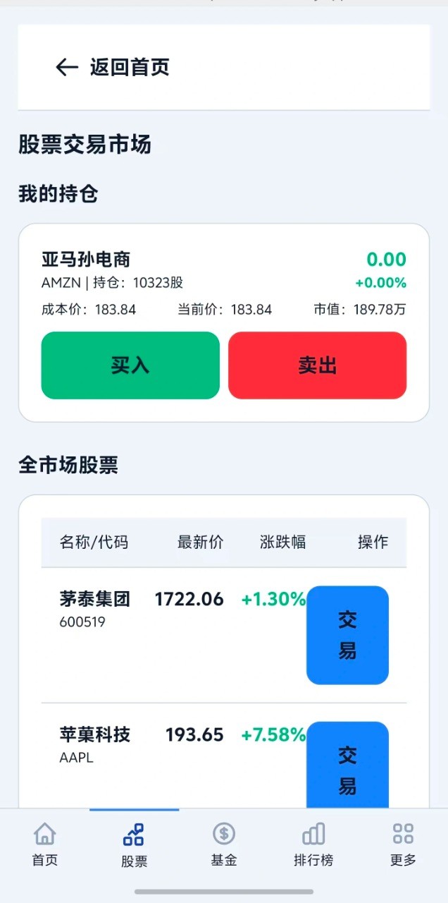 金融投资模拟图2