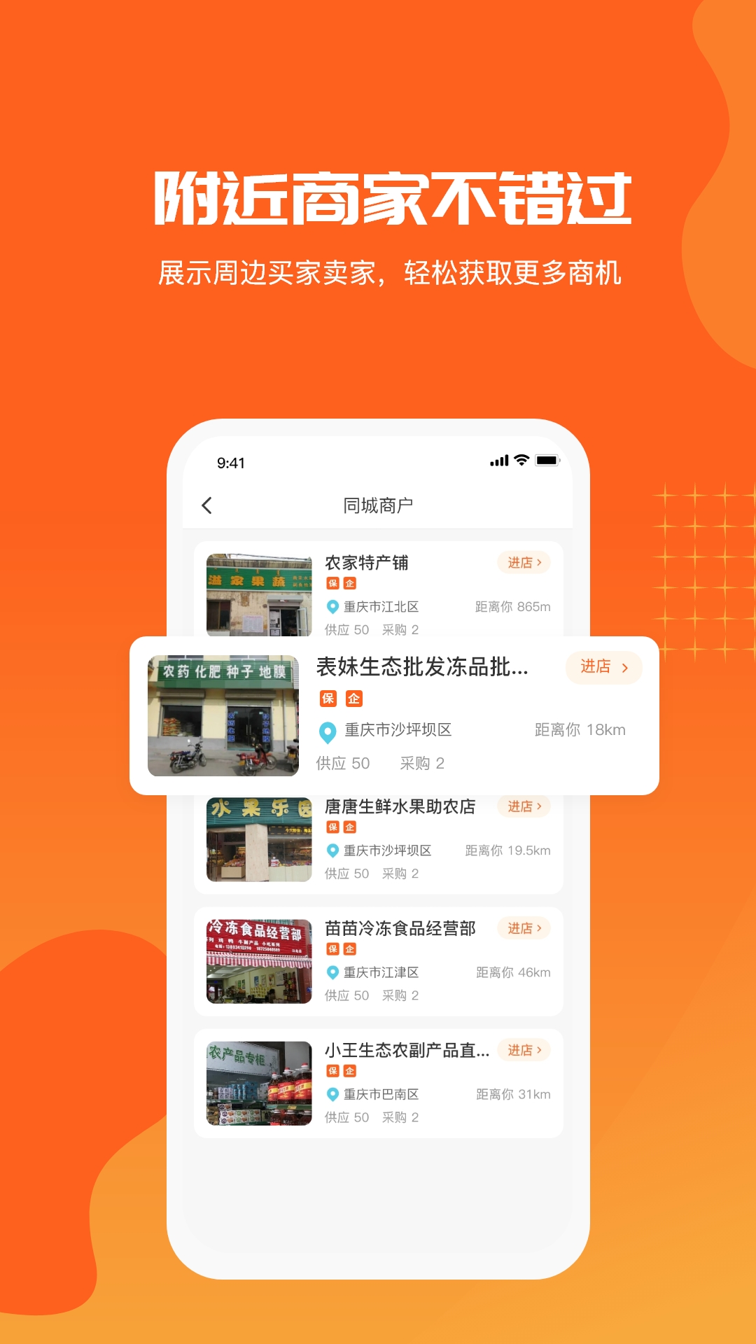 供销港图4