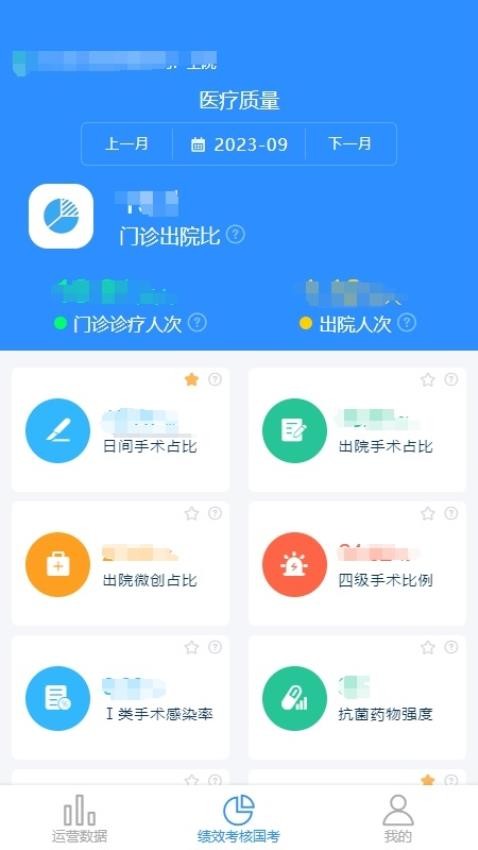 运营数智仓图4