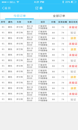 驽马车网商户版图1
