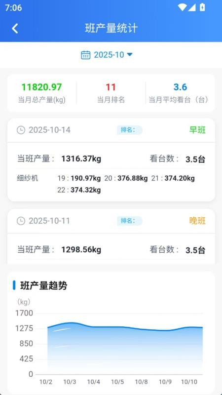 DIW数智云图3