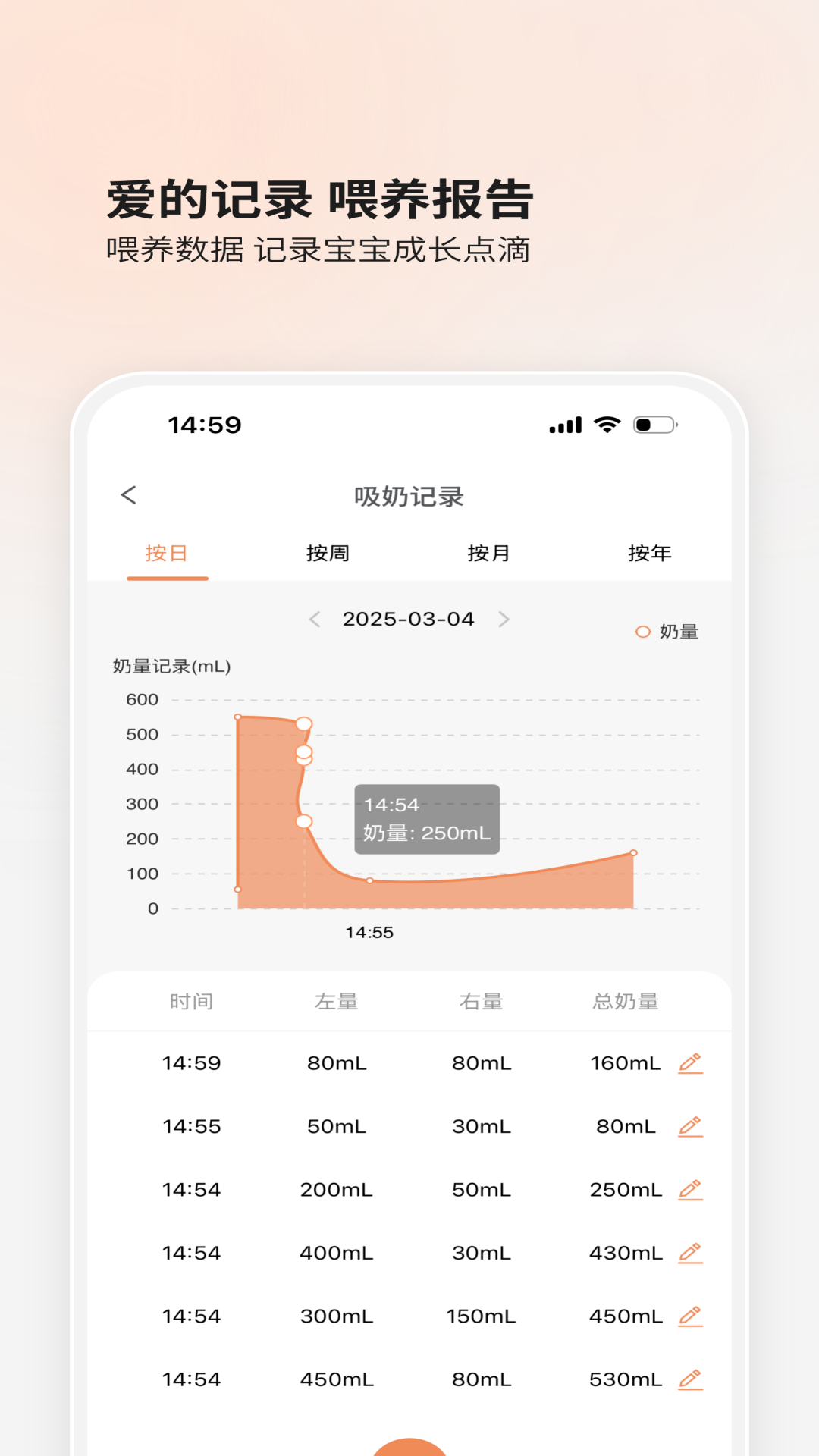 BOLOLO波咯咯图5
