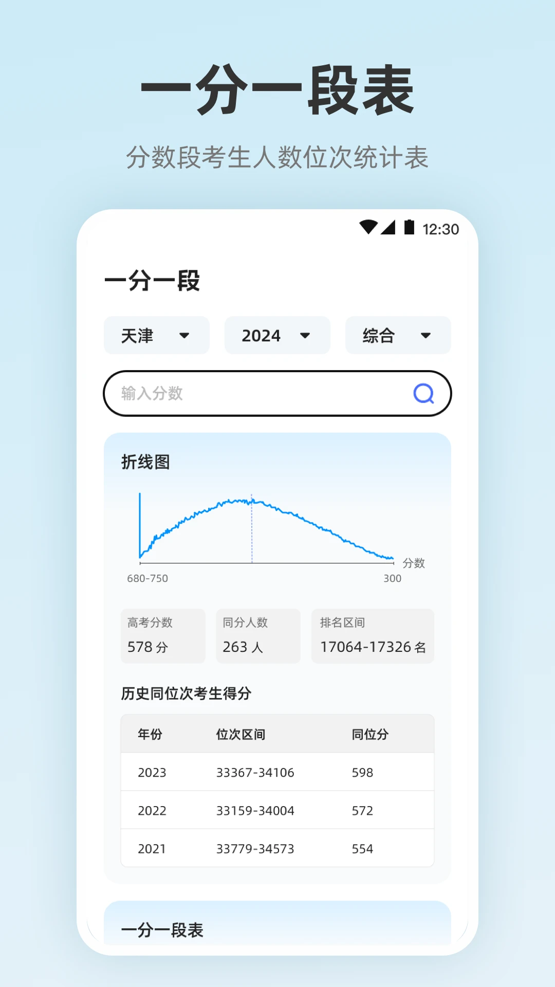 阳光志愿服务图3