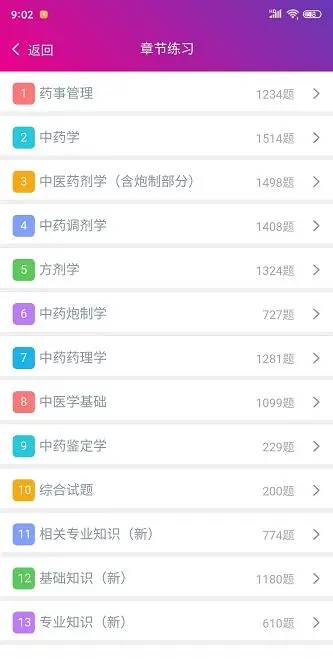中药师总题库图2