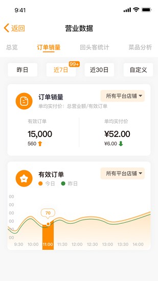 小店云掌柜最新版图2