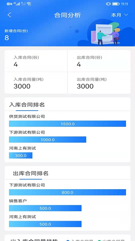魔方检斤系统图2