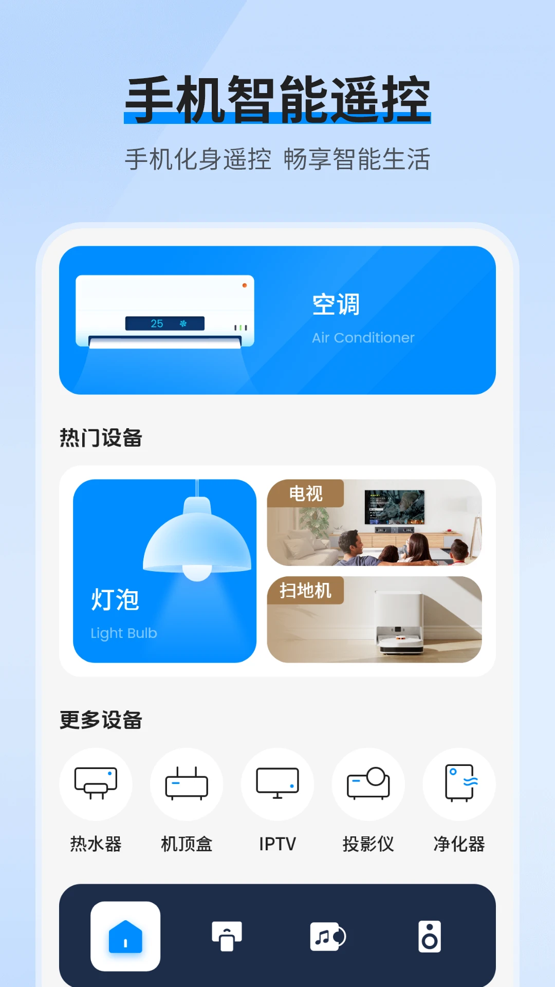 红外遥控图2