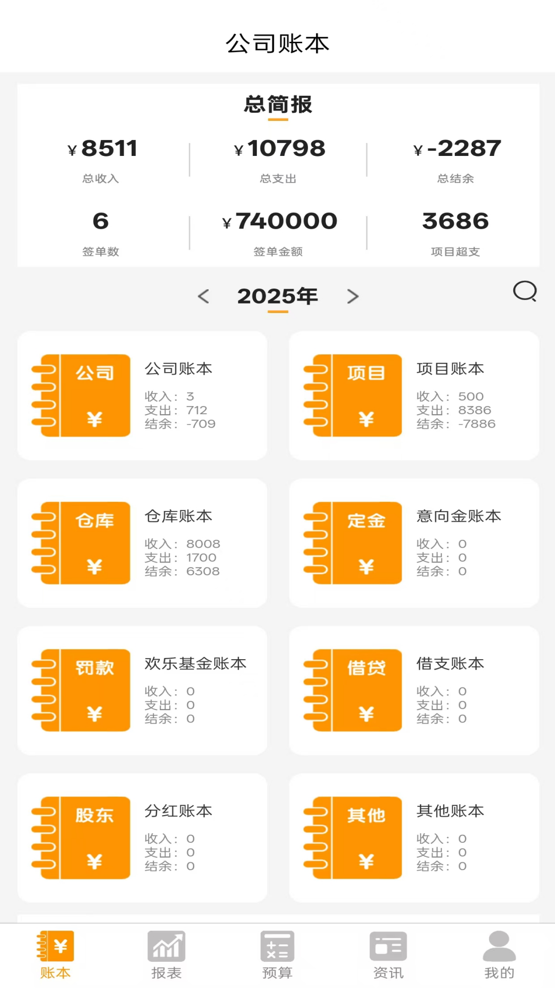 装企财多多图1