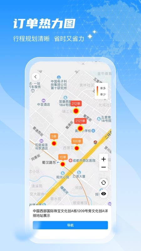 闪猴骑士图3