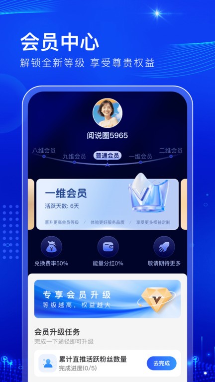 阅说圈图3