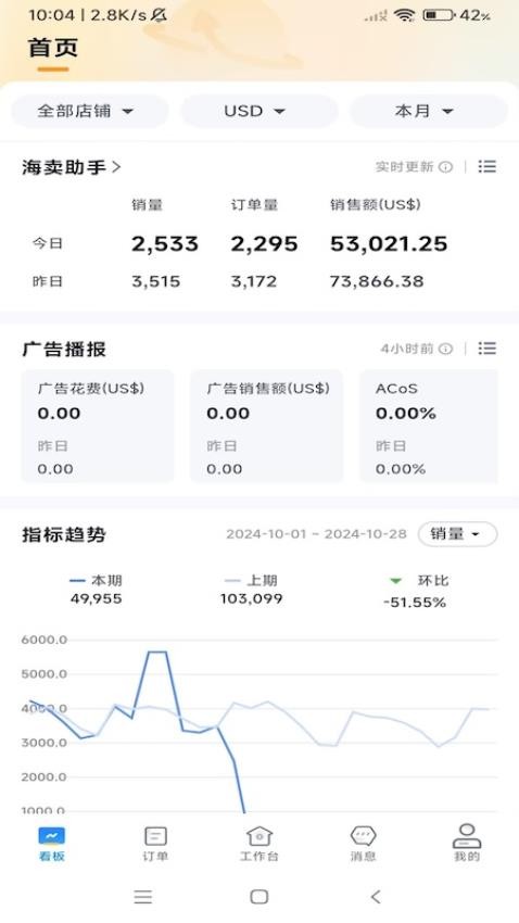 赛狐ERP图2
