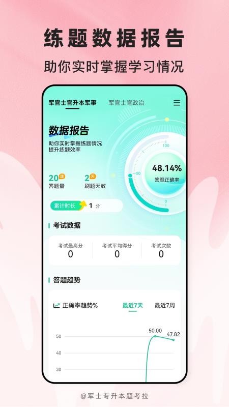 军士专升本题考拉图5