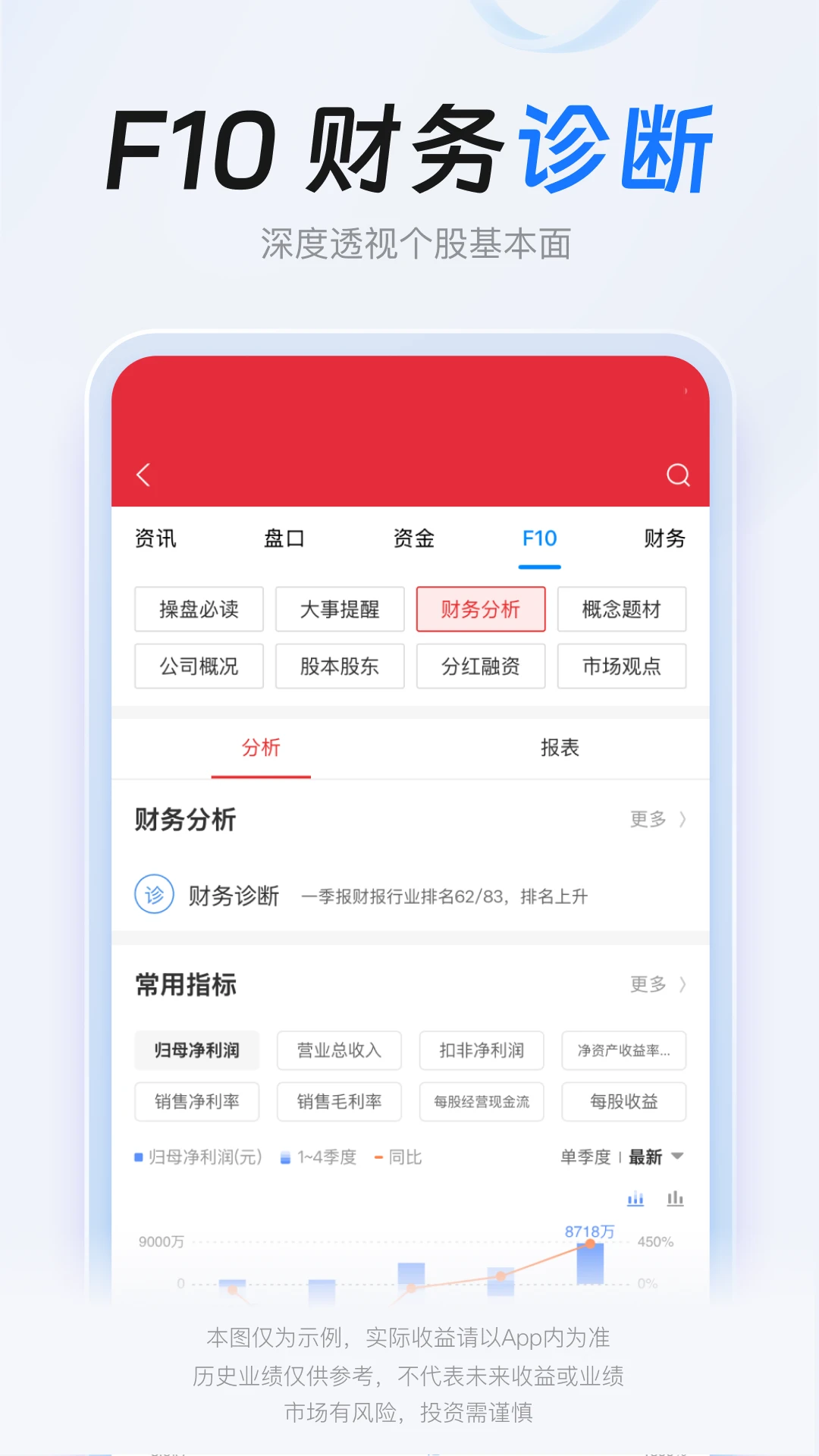 决策家图4