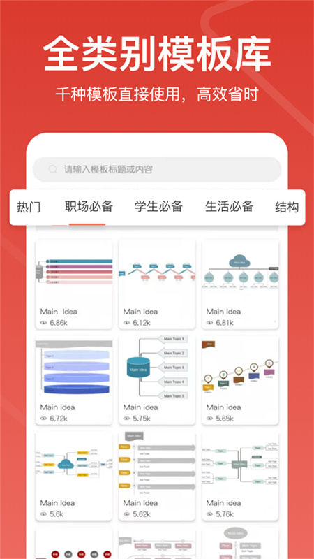 寻简思维导图图1