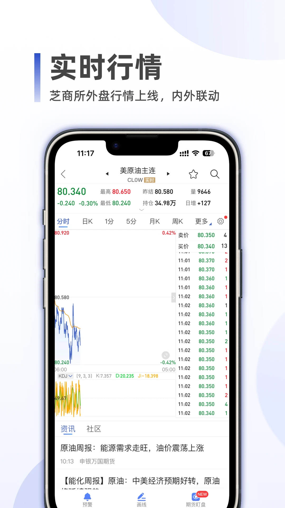 同花顺期货通图5