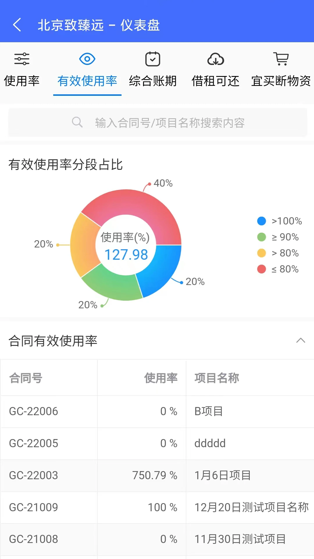 致臻远图3