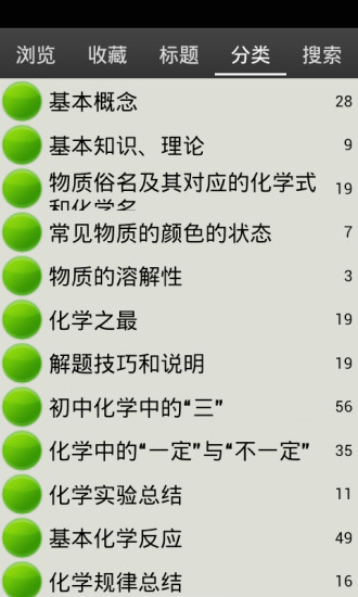初中化学知识总结图3