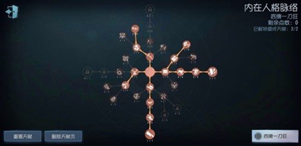 第五人格极速版图2