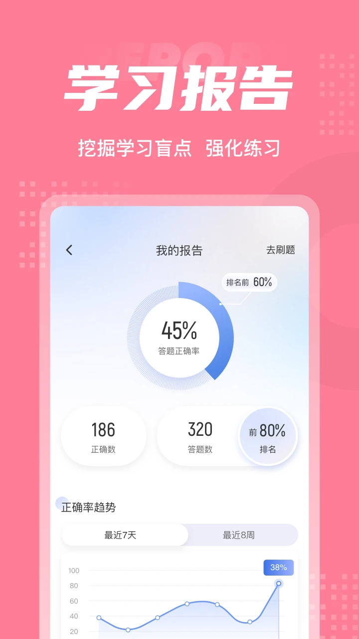 化妆师考试聚题库图5