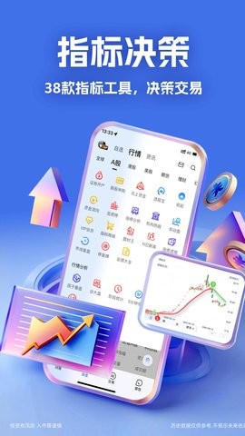 大智慧手机版图4