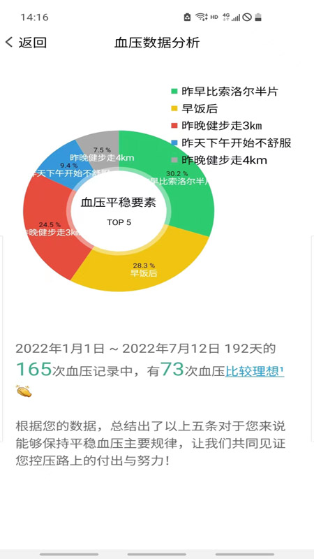 血压笔记图2