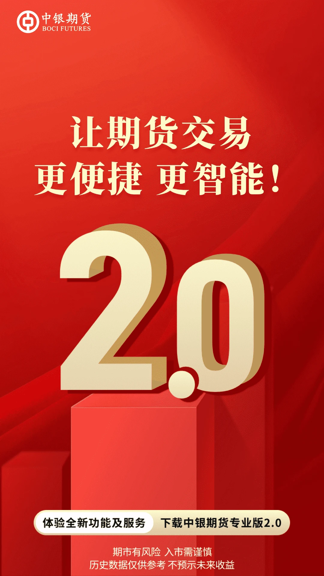 中银期货专业版