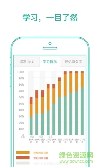 墨墨背单词苹果手机版 墨墨背单词苹果手机版