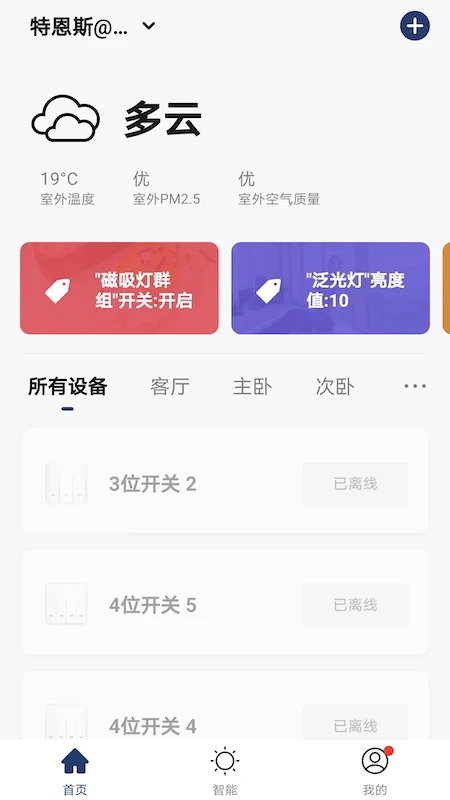 特恩斯图2