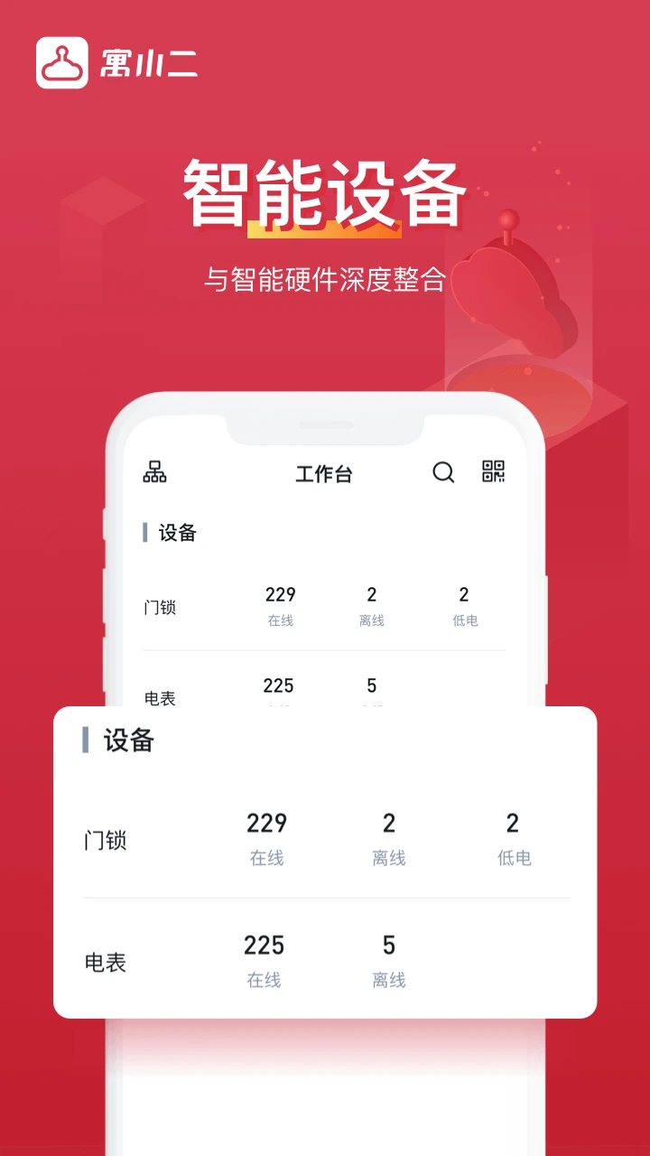寓小二房东版图4