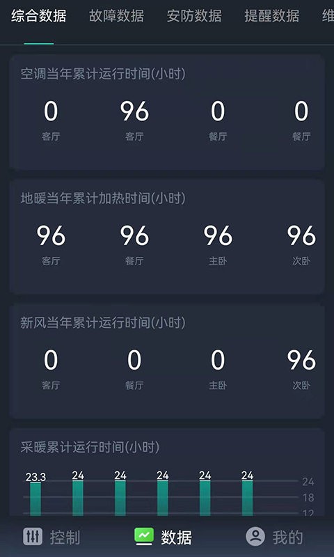 南方健坤图2