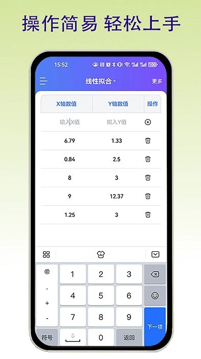 函数拟合图4