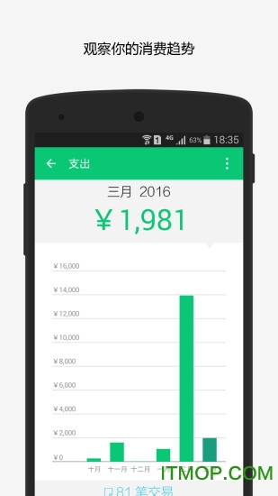 薄荷记账手机版图3