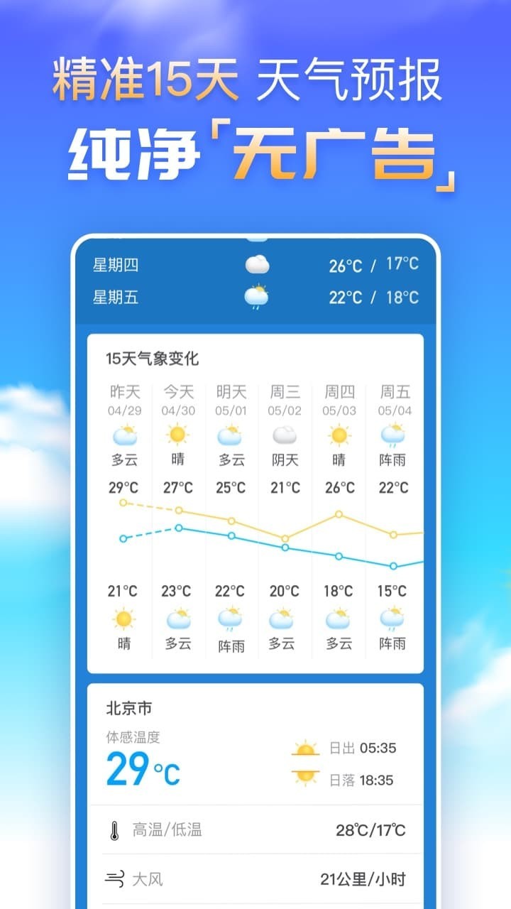 更云天气预报图2